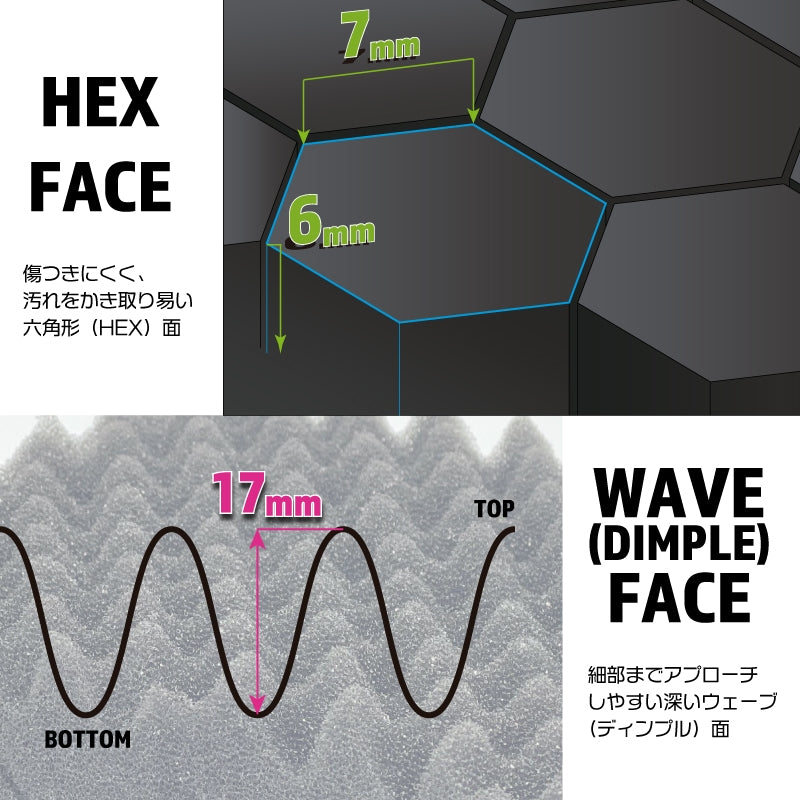 カイザーJP DUALIST(洗車スポンジ)