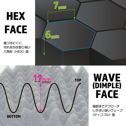 カイザーＪＰ ＤＵＡＬＩＳＴ（洗車スポンジ）